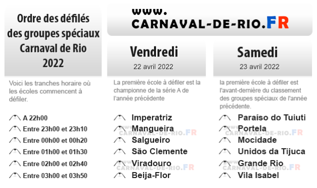 programme-groupes-speciaux-carnaval-rio-2022