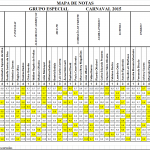 details notes carnaval de Rio 2015