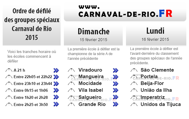 ordre-defile-groupe-speciaux-carnaval-rio-2015.png